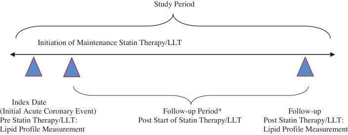 https://cdn.ncbi.nlm.nih.gov/pmc/blobs/cb2c/5079128/3fbe2d057635/gr1.jpg