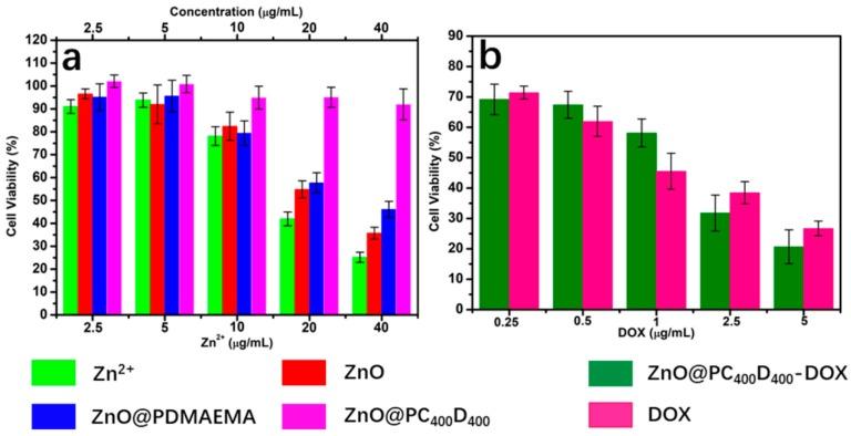 https://cdn.ncbi.nlm.nih.gov/pmc/blobs/cb2e/6401959/2d8e21c9d146/polymers-10-01272-g008.jpg