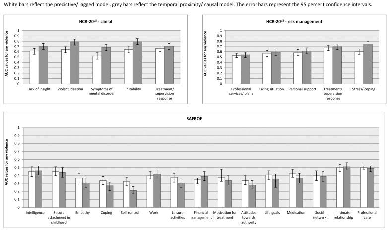 https://cdn.ncbi.nlm.nih.gov/pmc/blobs/cb36/4640710/8431e226c3bc/pone.0142493.g001.jpg