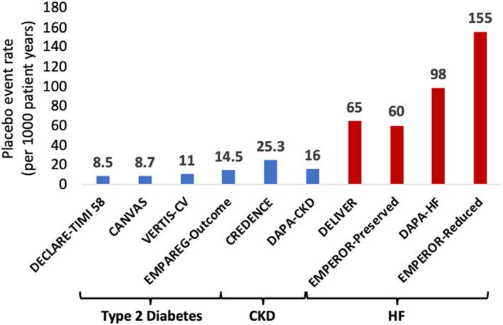 https://cdn.ncbi.nlm.nih.gov/pmc/blobs/cb45/10946463/5fb73fc7b138/DOM-25-26-g004.jpg