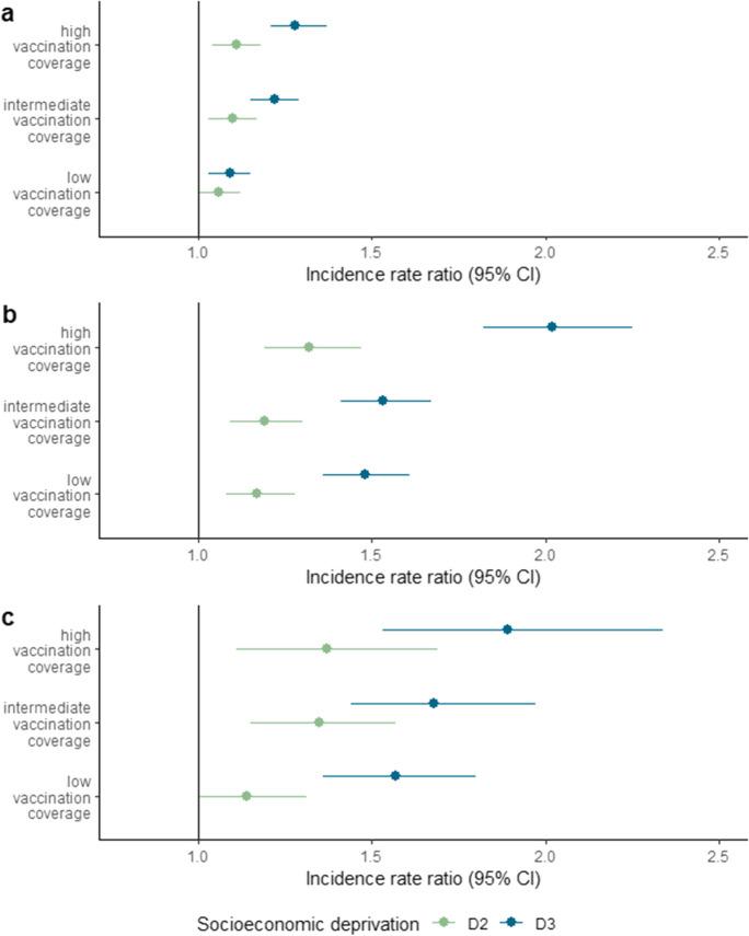 https://cdn.ncbi.nlm.nih.gov/pmc/blobs/cb48/11052739/a9a19273e993/11524_2024_844_Fig3_HTML.jpg