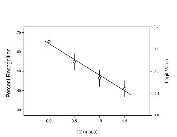 https://cdn.ncbi.nlm.nih.gov/pmc/blobs/cb4a/1693915/259a00b360cb/1744-9081-2-38-5.jpg