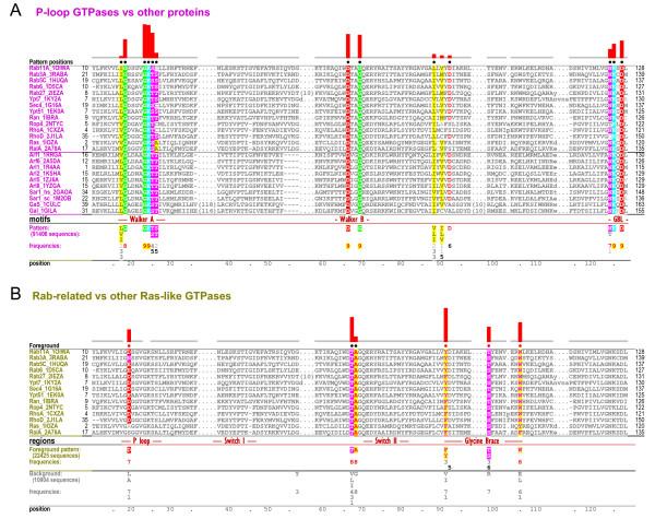 https://cdn.ncbi.nlm.nih.gov/pmc/blobs/cb4c/2656535/834de797944d/1472-6807-9-11-2.jpg