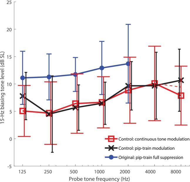 https://cdn.ncbi.nlm.nih.gov/pmc/blobs/cb4e/8964881/3f062947aca0/10162_2021_830_Fig4_HTML.jpg
