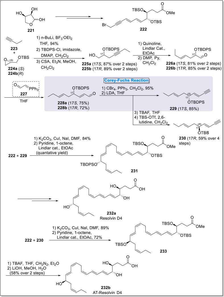 https://cdn.ncbi.nlm.nih.gov/pmc/blobs/cb4f/11912353/55b4a3568474/d5ra00619h-s22.jpg