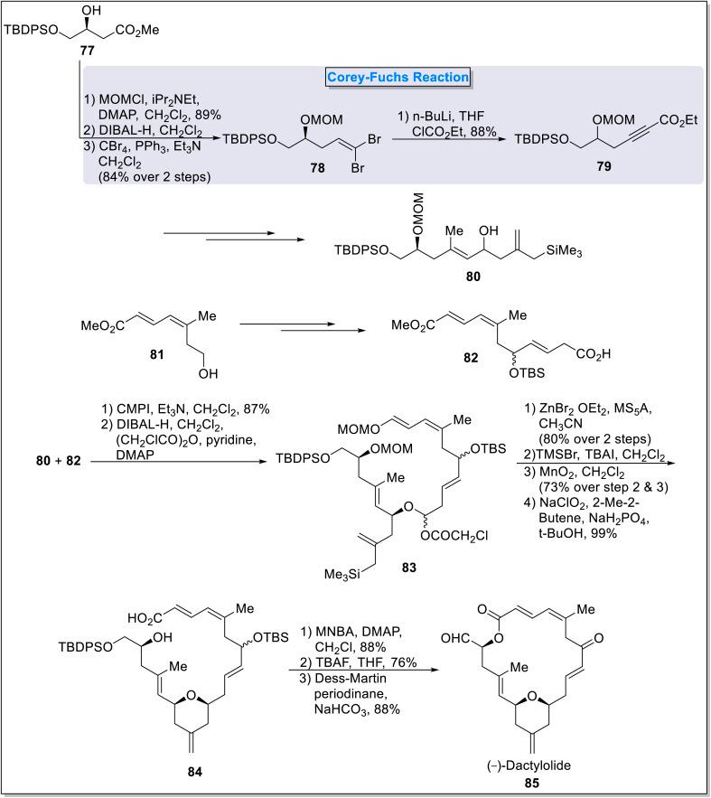 https://cdn.ncbi.nlm.nih.gov/pmc/blobs/cb4f/11912353/5b12455ace23/d5ra00619h-s8.jpg