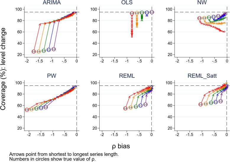 https://cdn.ncbi.nlm.nih.gov/pmc/blobs/cb4f/8403376/184bee6d6e19/12874_2021_1364_Fig13_HTML.jpg