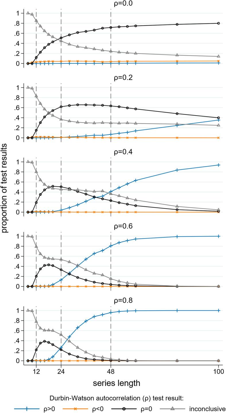 https://cdn.ncbi.nlm.nih.gov/pmc/blobs/cb4f/8403376/b26939f85c58/12874_2021_1364_Fig12_HTML.jpg
