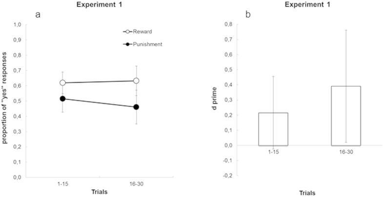 https://cdn.ncbi.nlm.nih.gov/pmc/blobs/cb50/4530442/22aa8e4b96f2/srep12920-f3.jpg
