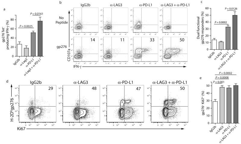 https://cdn.ncbi.nlm.nih.gov/pmc/blobs/cb53/2605166/29b7b891b378/nihms75276f6.jpg