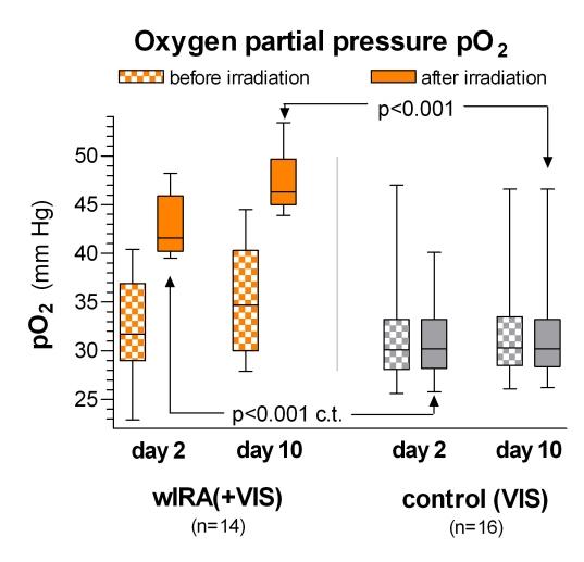 https://cdn.ncbi.nlm.nih.gov/pmc/blobs/cb56/2831241/e42acc9eb173/KHI-02-53-g-003.jpg