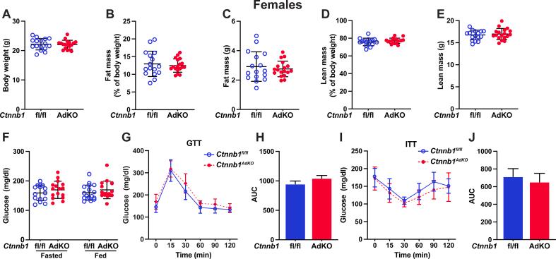 https://cdn.ncbi.nlm.nih.gov/pmc/blobs/cb58/12363599/032aeb4959fd/figs3.jpg