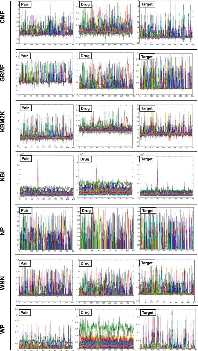 https://cdn.ncbi.nlm.nih.gov/pmc/blobs/cb58/7176722/dcf982efe646/41598_2020_63842_Fig4_HTML.jpg