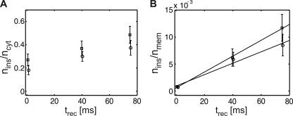 https://cdn.ncbi.nlm.nih.gov/pmc/blobs/cb59/2825400/6f775c4bdcf4/zbc0121007640006.jpg