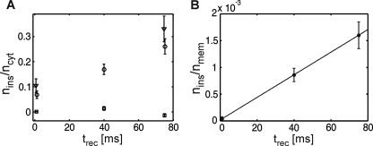 https://cdn.ncbi.nlm.nih.gov/pmc/blobs/cb59/2825400/abb33b4b2b5b/zbc0121007640005.jpg