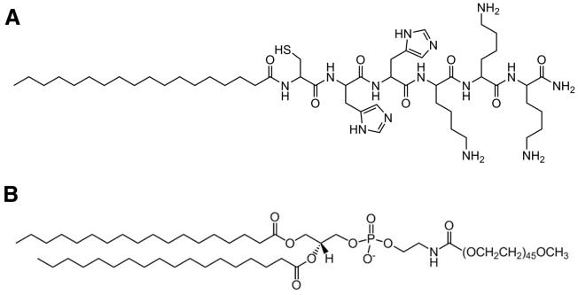 https://cdn.ncbi.nlm.nih.gov/pmc/blobs/cb5e/6077166/a1a2d88a8642/gr1.jpg