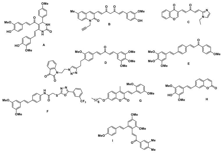 https://cdn.ncbi.nlm.nih.gov/pmc/blobs/cb6e/8124228/8160fa402ec0/molecules-26-02661-g001.jpg