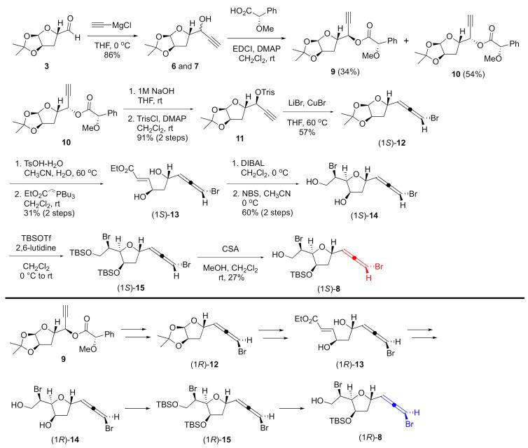 https://cdn.ncbi.nlm.nih.gov/pmc/blobs/cb77/7957760/4e2e474613c7/molecules-26-01296-sch002.jpg