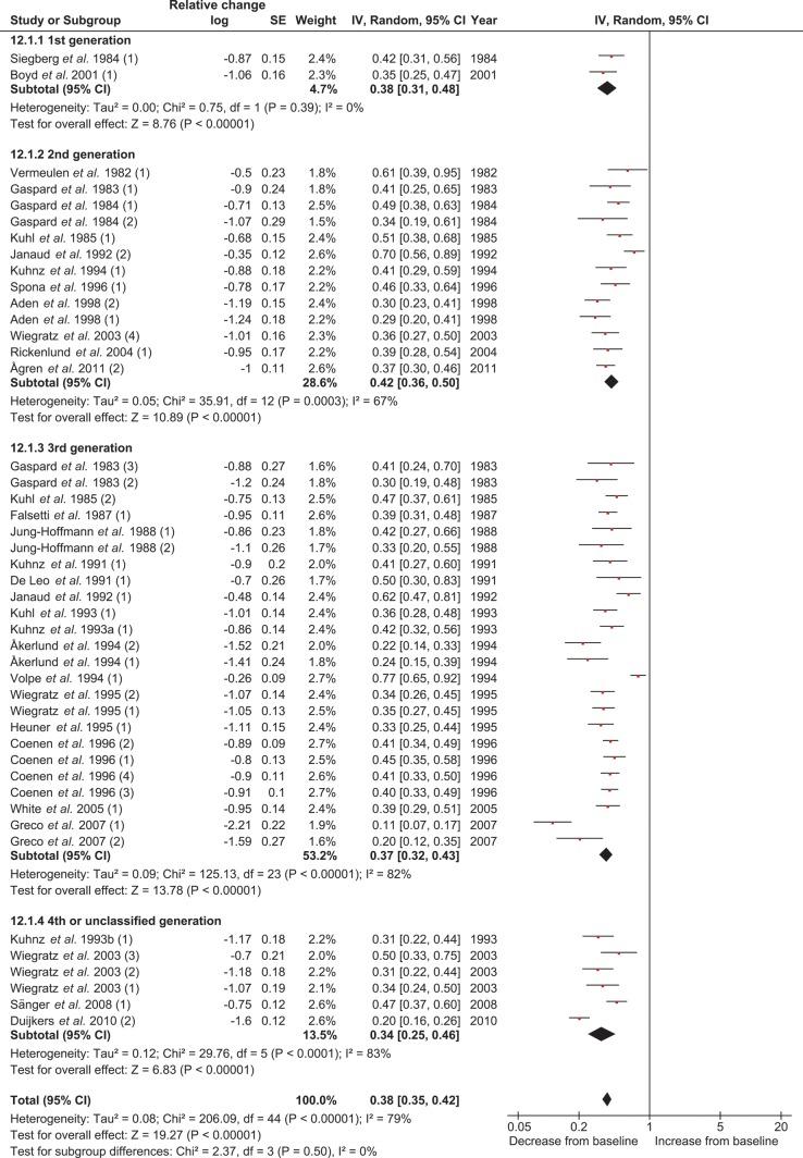 https://cdn.ncbi.nlm.nih.gov/pmc/blobs/cb7b/3845679/ac86c8bd5c6d/dmt03807.jpg