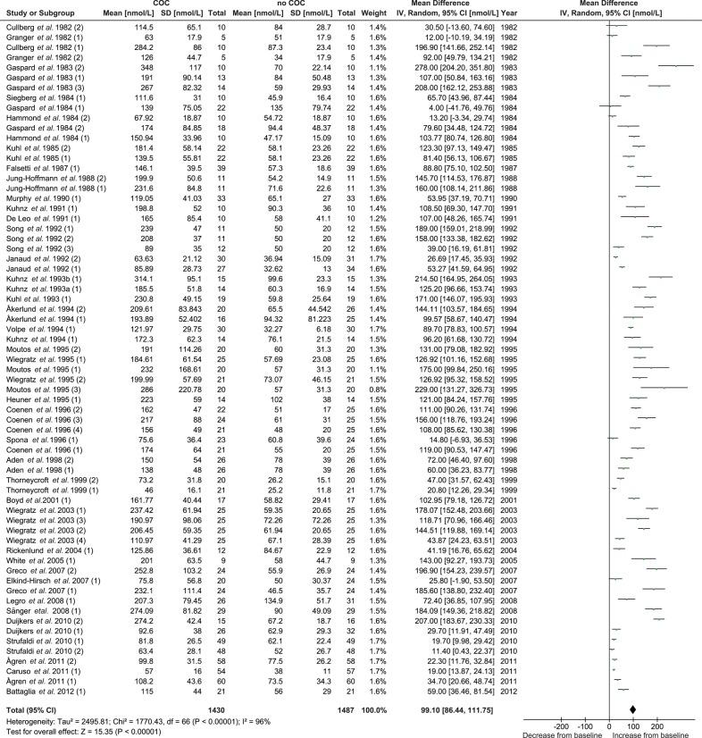 https://cdn.ncbi.nlm.nih.gov/pmc/blobs/cb7b/3845679/b9edf620d963/dmt03804.jpg