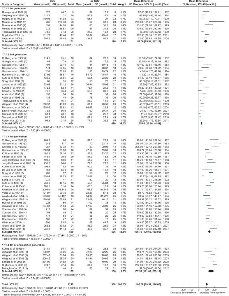 https://cdn.ncbi.nlm.nih.gov/pmc/blobs/cb7b/3845679/c96357b02d7a/dmt03805.jpg