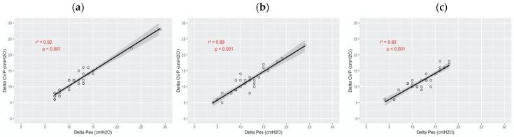 https://cdn.ncbi.nlm.nih.gov/pmc/blobs/cb7d/10252717/8c96b5127541/diagnostics-13-01965-g002.jpg