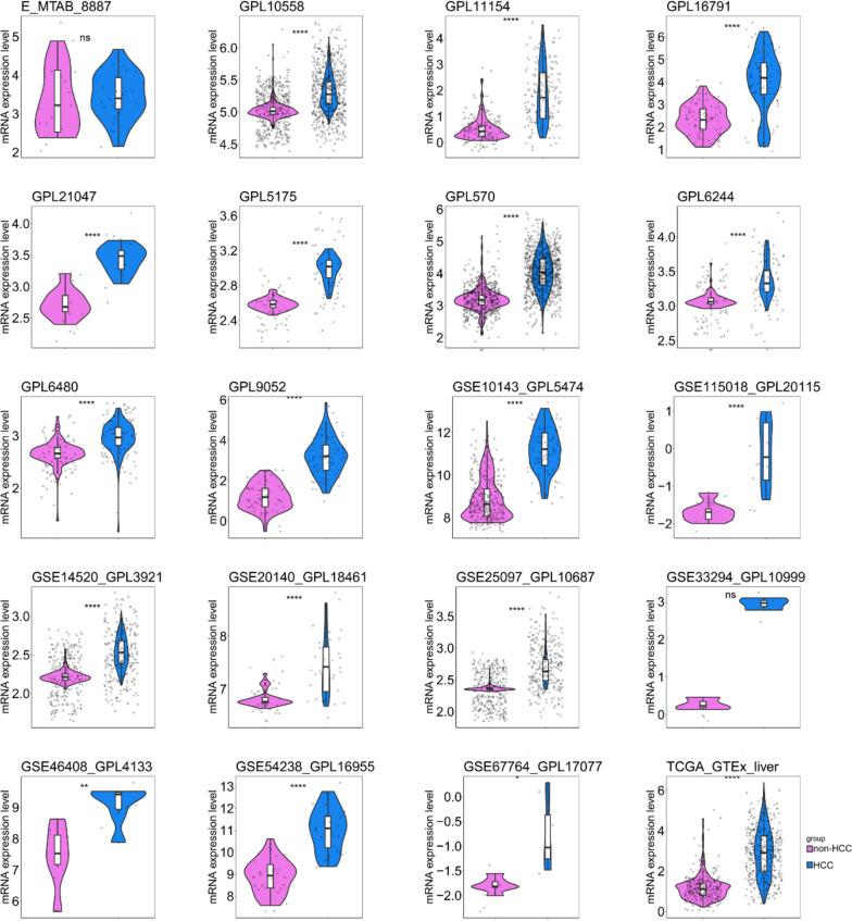 https://cdn.ncbi.nlm.nih.gov/pmc/blobs/cb7e/10675979/362e4e56e2dc/12957_2023_3250_Fig2_HTML.jpg