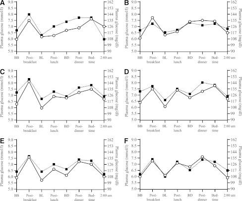 https://cdn.ncbi.nlm.nih.gov/pmc/blobs/cb7f/3447831/c79b4f6e1874/2012fig2.jpg