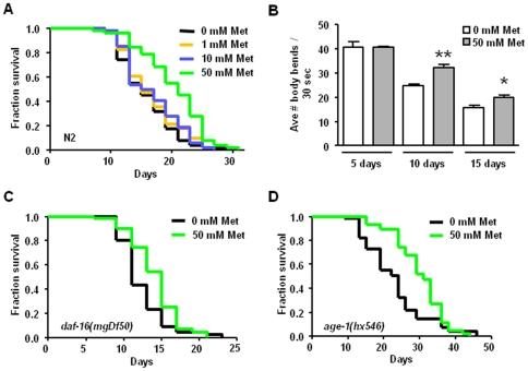 https://cdn.ncbi.nlm.nih.gov/pmc/blobs/cb80/2807458/e70e5f850d8e/pone.0008758.g001.jpg