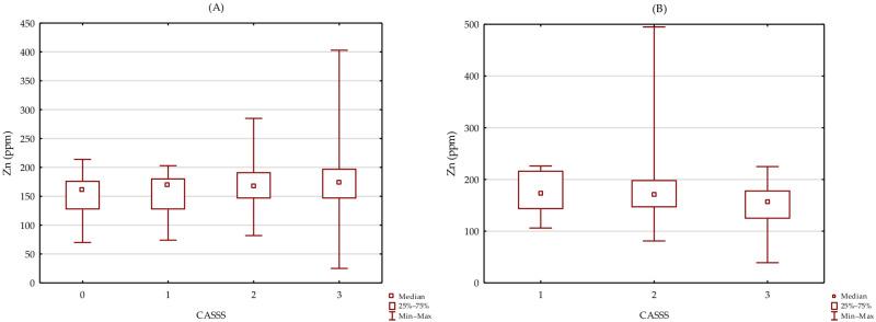 https://cdn.ncbi.nlm.nih.gov/pmc/blobs/cb87/9313242/f12478f09baa/biomolecules-12-00862-g001.jpg