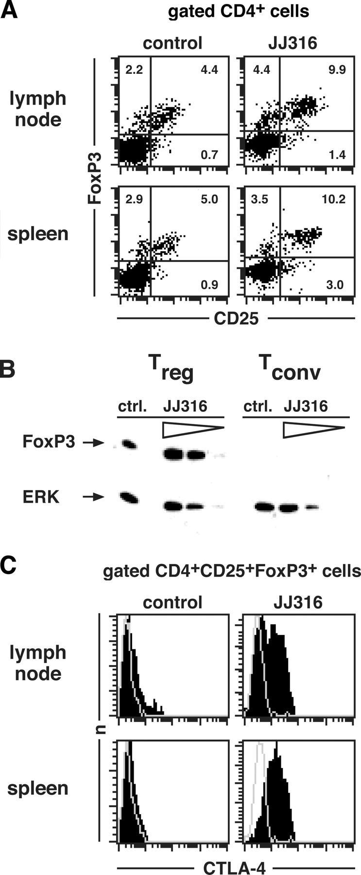 https://cdn.ncbi.nlm.nih.gov/pmc/blobs/cb91/2213080/36a442b4bce6/20051060f3.jpg