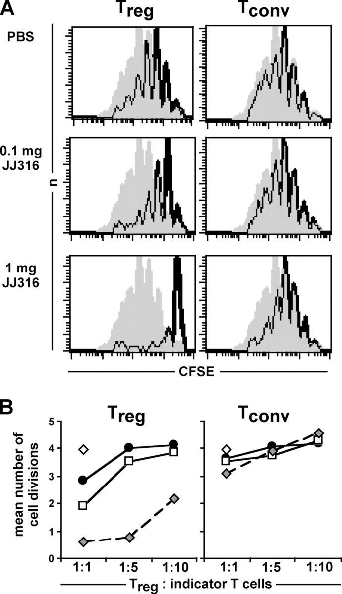 https://cdn.ncbi.nlm.nih.gov/pmc/blobs/cb91/2213080/60d14493891b/20051060f4.jpg
