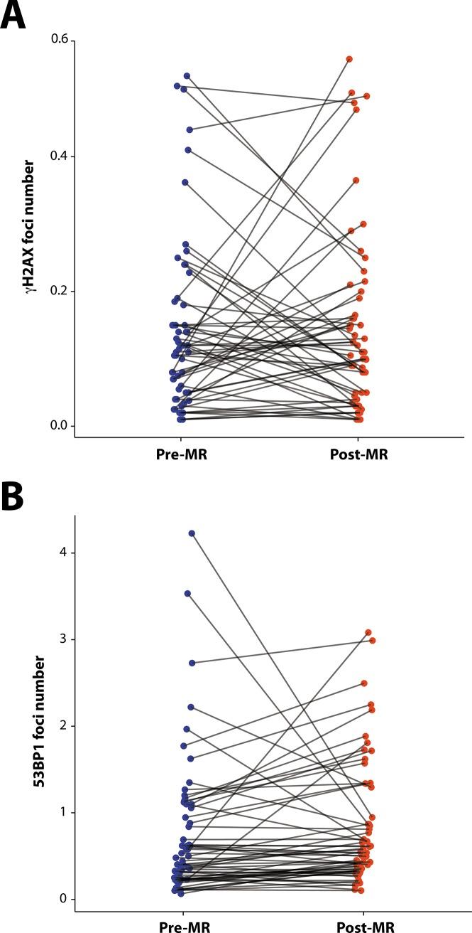 https://cdn.ncbi.nlm.nih.gov/pmc/blobs/cb92/5757995/728e9579ae57/pone.0190890.g001.jpg
