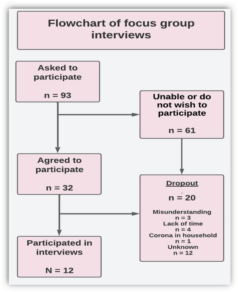 https://cdn.ncbi.nlm.nih.gov/pmc/blobs/cb94/11268221/9f64c3ef0435/ZICH_A_2383023_F0001_OC.jpg