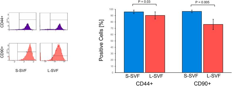https://cdn.ncbi.nlm.nih.gov/pmc/blobs/cb9d/11952815/bef3b5e2a9fd/gr4.jpg