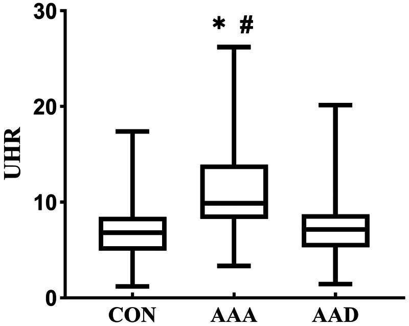 https://cdn.ncbi.nlm.nih.gov/pmc/blobs/cba0/11123539/27d8596ac145/IANN_A_2357224_F0001_B.jpg