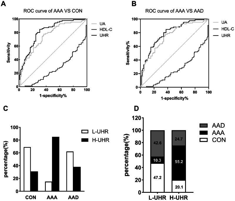 https://cdn.ncbi.nlm.nih.gov/pmc/blobs/cba0/11123539/3ffda50247d8/IANN_A_2357224_F0002_B.jpg