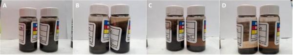 https://cdn.ncbi.nlm.nih.gov/pmc/blobs/cba8/4078006/a29ad3c4006e/1556-276X-9-306-6.jpg
