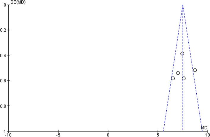 https://cdn.ncbi.nlm.nih.gov/pmc/blobs/cbb0/11708063/cf434a1efd07/12883_2024_4014_Fig3_HTML.jpg