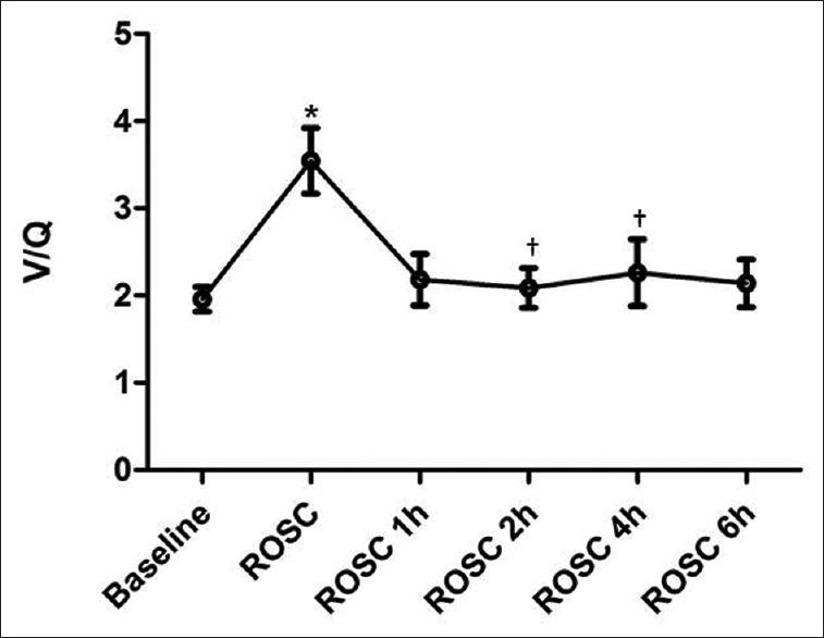 https://cdn.ncbi.nlm.nih.gov/pmc/blobs/cbb3/5463479/d00e789a835d/CMJ-130-1475-g002.jpg