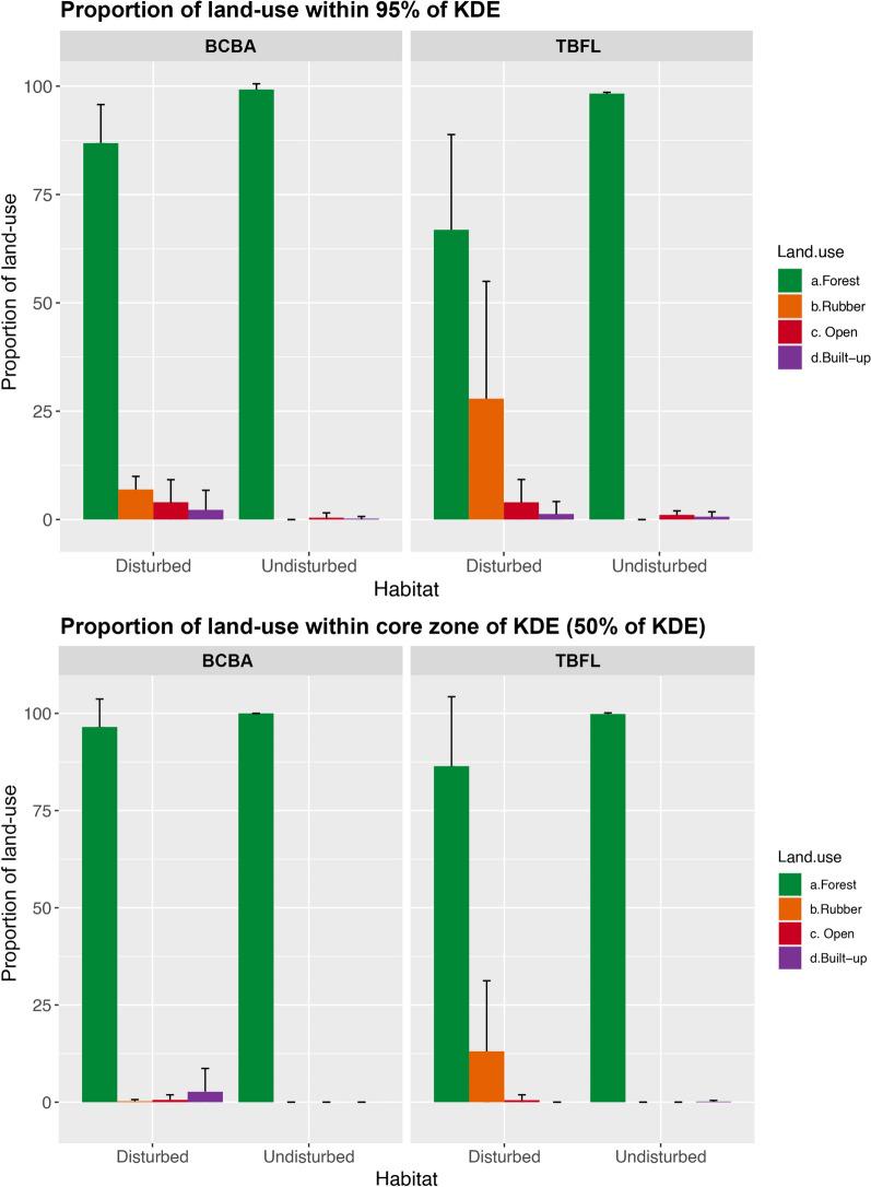 https://cdn.ncbi.nlm.nih.gov/pmc/blobs/cbb4/11181654/e5fcb3bc4832/40462_2024_484_Fig3_HTML.jpg