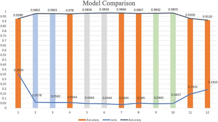https://cdn.ncbi.nlm.nih.gov/pmc/blobs/cbb8/12176565/b2f6ae7c0d2d/fphys-16-1596150-g009.jpg