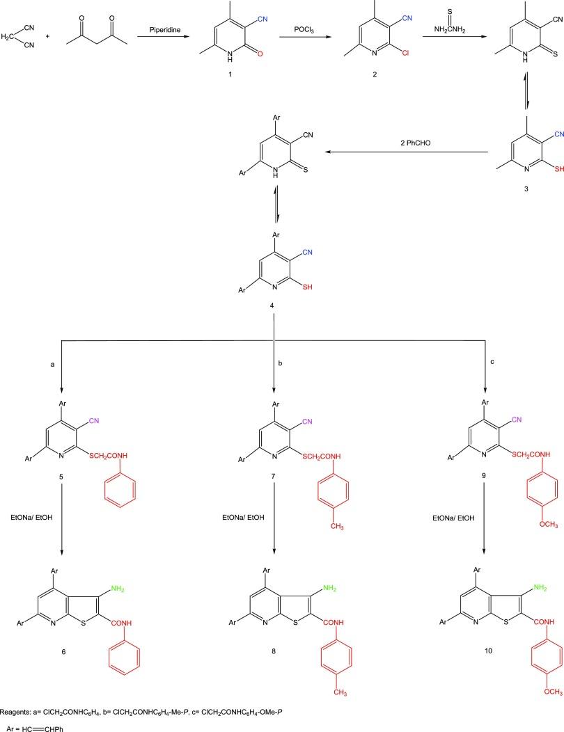 https://cdn.ncbi.nlm.nih.gov/pmc/blobs/cbc0/6649056/22481e67ef0e/ao-2019-00932w_0001.jpg