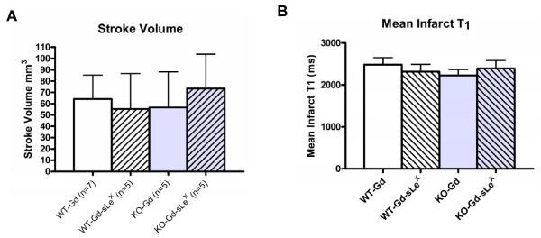 https://cdn.ncbi.nlm.nih.gov/pmc/blobs/cbc2/2829030/33599c929397/1471-2202-11-12-1.jpg