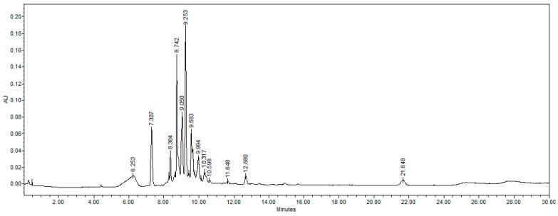 https://cdn.ncbi.nlm.nih.gov/pmc/blobs/cbc5/12190013/79c14bd26b53/antibiotics-14-00591-g001.jpg