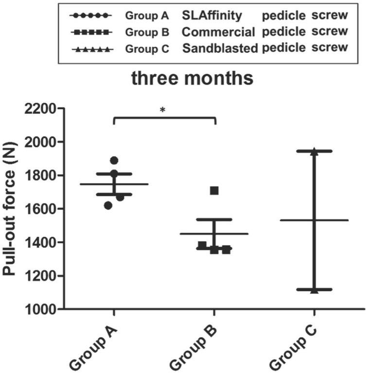 https://cdn.ncbi.nlm.nih.gov/pmc/blobs/cbcc/5693293/ebbeee3a1b44/pone.0188364.g011.jpg