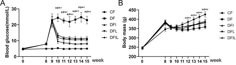 https://cdn.ncbi.nlm.nih.gov/pmc/blobs/cbce/10155808/ac67b1547721/DMSO-16-1235-g0001.jpg