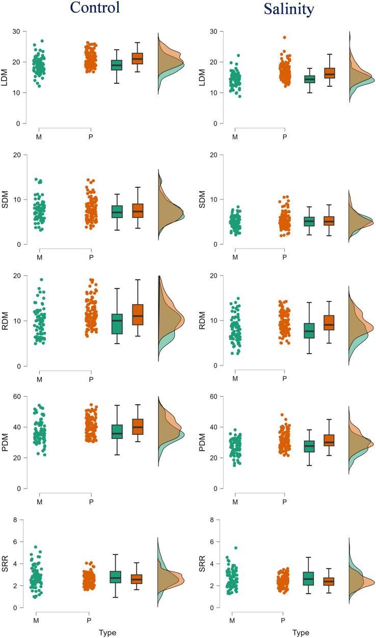 https://cdn.ncbi.nlm.nih.gov/pmc/blobs/cbda/11100480/a30ab181bb92/peerj-12-17311-g001.jpg