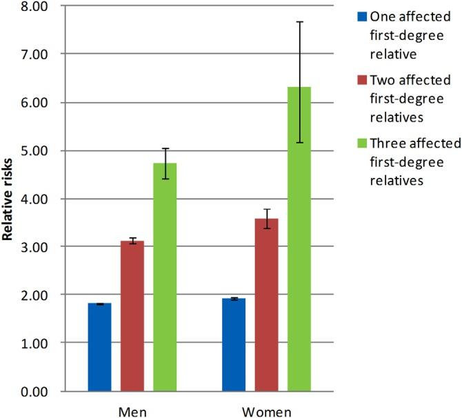 https://cdn.ncbi.nlm.nih.gov/pmc/blobs/cbe2/4316854/b9f67739591f/annrheumdis-2013-204067f03.jpg