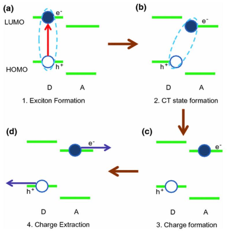 https://cdn.ncbi.nlm.nih.gov/pmc/blobs/cbe8/8837950/e5fb955e8a93/materials-15-01171-g001.jpg